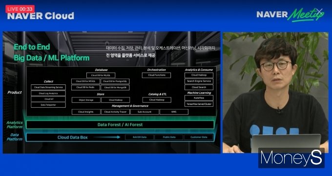 장범식 네이버클라우드 PaaS서비스개발리더가 클라우드데이터박스 서비스를 소개하는 모습. /사진=캡처