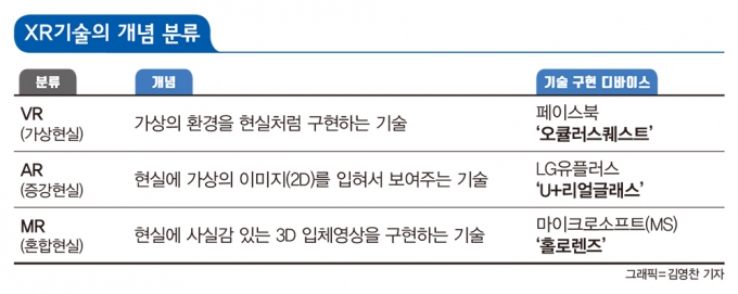 /그래픽=김영찬 기자