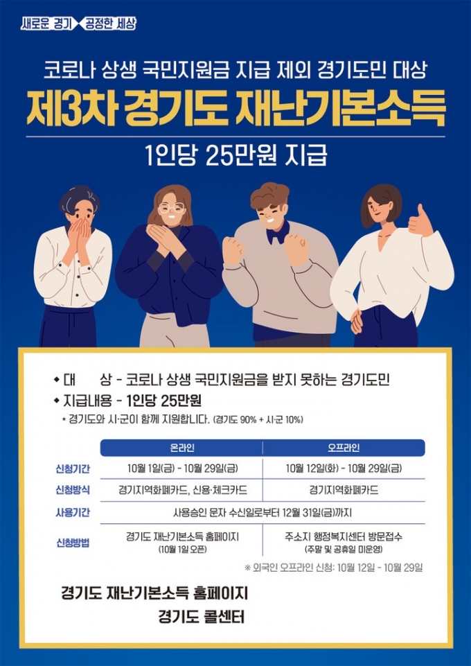 '제3차 경기도 재난기본소득' 홍보물. / 자료제공=경기도