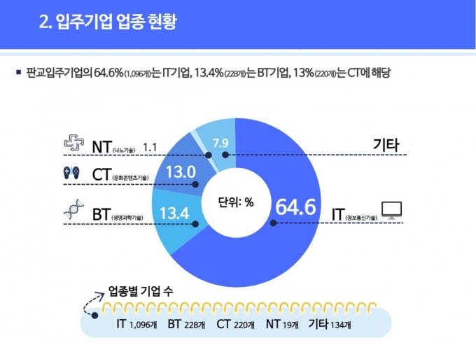 Ǳũ븮 ֱ Ȳ. / ڷ=⵵
