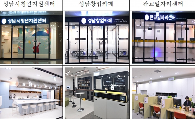 ( ) 6 д籸  Ǳ Ͽᵵο ġ ûͿ âī, Ǳڸ  3 ü  ¶  ҽ Ѵٰ . / =
