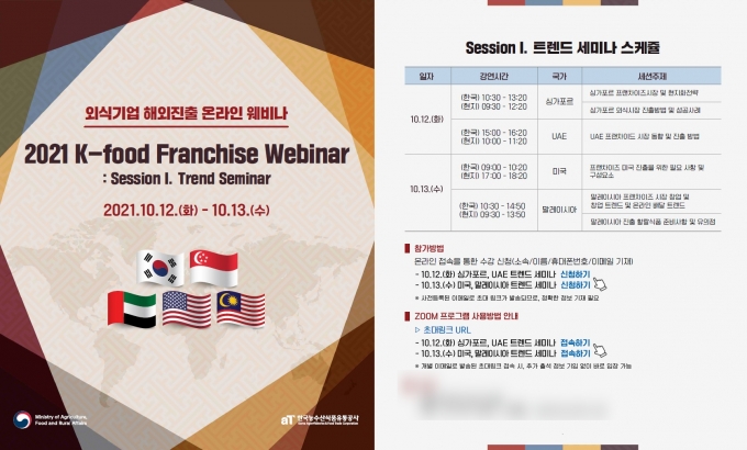 K-푸드 프랜차이즈 웨비나, 현지 전문가 화상 세미나·상담회 등 진행