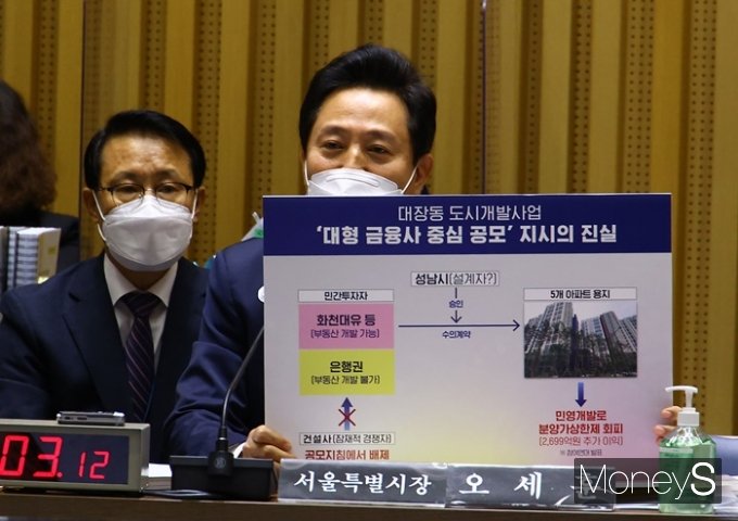 여야가 소관 영역에 대한 감사보다 이재명 경기도지사의 ‘대장동 의혹’을 둘러싼 공방전에 주력하면서 국감이 변질되고 있다. 사진은 오세훈 서울시장이 19일 서울시 국정감사에서 대장동 의혹 관련 질의를 받고 답변하는 모습. /사진=장동규 기자  