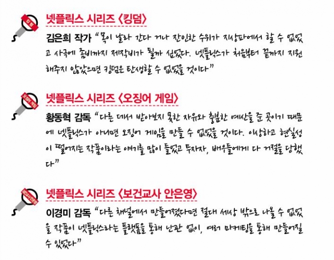 /그래픽=김은옥 기자