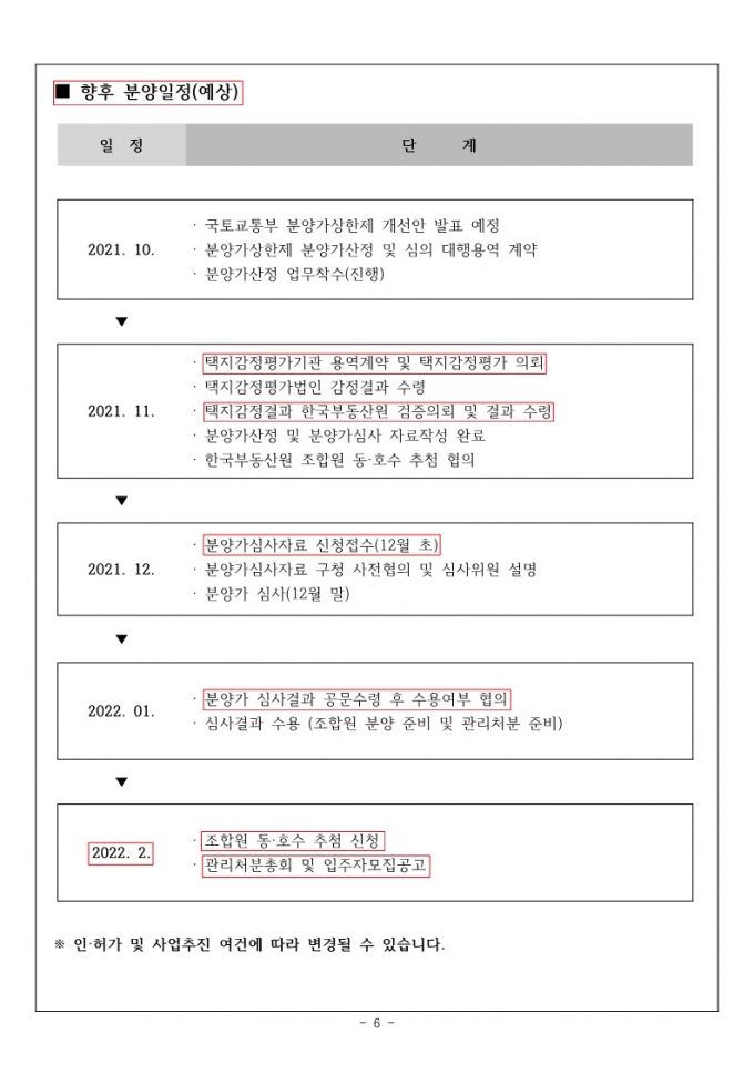 서울 강동구 둔촌동 둔촌주공아파트 재건축 조합이 지난 23일 배포한 ‘제25호 재건축 소식지.’