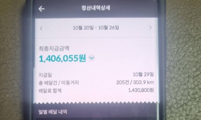 지난 29일 다수의 온라인 커뮤니티에는 한 배달기사의 수익인증글이 올라왔다. /사진=온라인 커뮤니티
