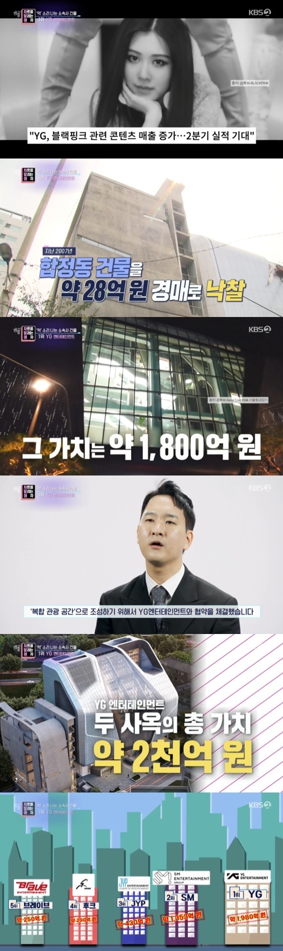 KBS 2TV '연중 라이브' © 뉴스1
