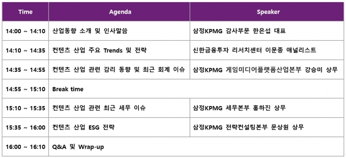 삼정KPMG가 오는 25일 게임과 미디어, 플랫폼 등 콘텐츠 기업을 대상으로 '제8회 콘텐츠 산업 웨비나'를 개최한다고 17일 밝혔다./사진=삼정KPMG
