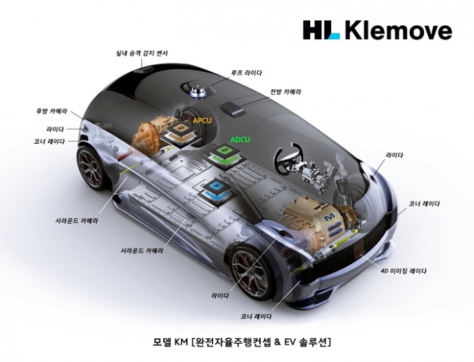 자율주행 전문기업 ‘HL클레무브'(Klemove)가 2일 공식 출범했다. /사진=HL클레무브