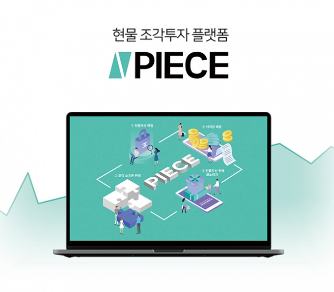 PIECE 소개화면. /사진제공=PIECE
