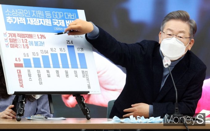 [머니S포토] 與 이재명 
