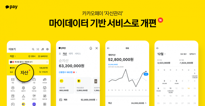 사진=카카오페이