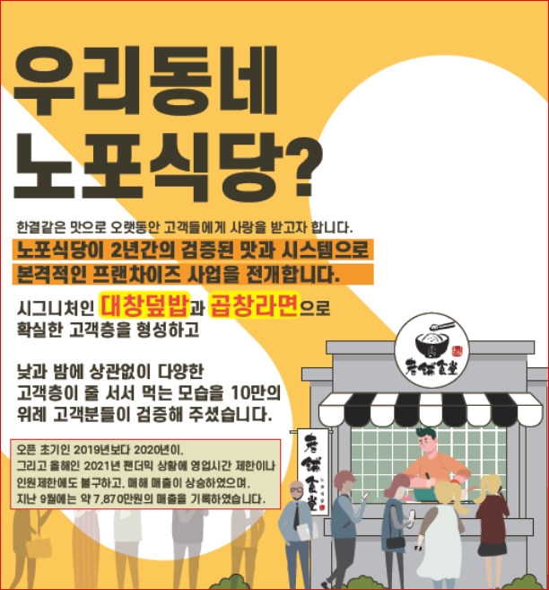 노포식당, 스그니처 메뉴로 매력적인 브랜드의 성공을 위해