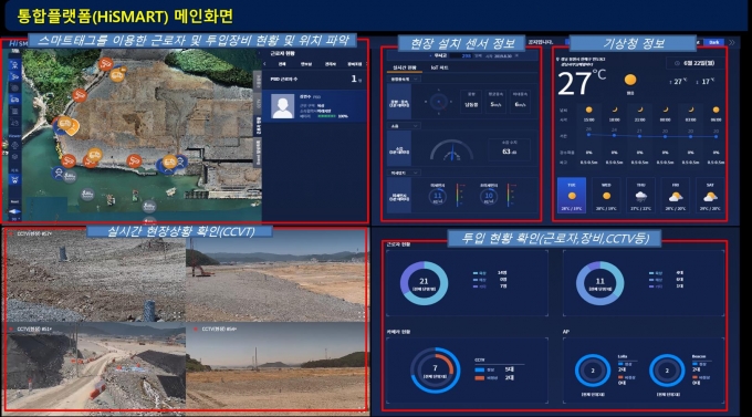 통합플랫폼 메인화면/사진=부산항만공사