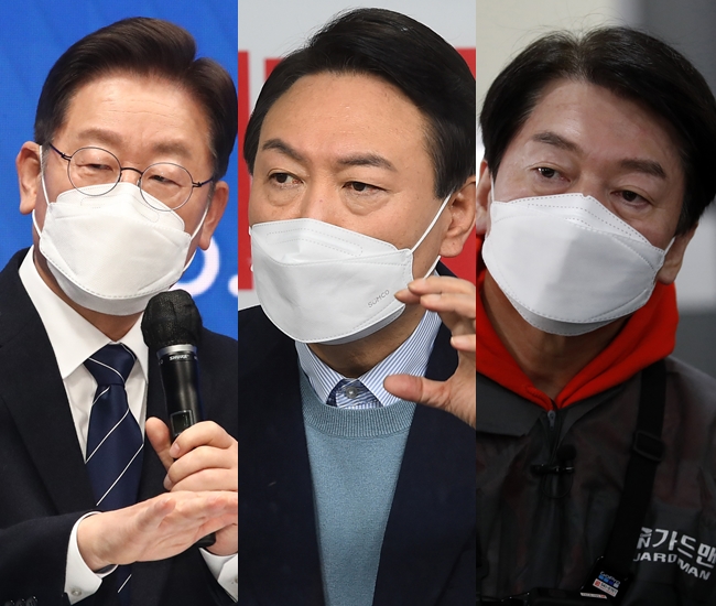 7일 한국갤럽에 따르면 대선 후보 지지도 조사에서 이재명 더불어민주당 대선 후보는 36%, 윤석열 국민의힘 대선 후보는 26%, 안철수 국민의당 대선 후보는 15% 지지율을 나타냈다. 사진은 (왼쪽부터) 이재명·윤석열·안철수 후보. /사진=뉴스1