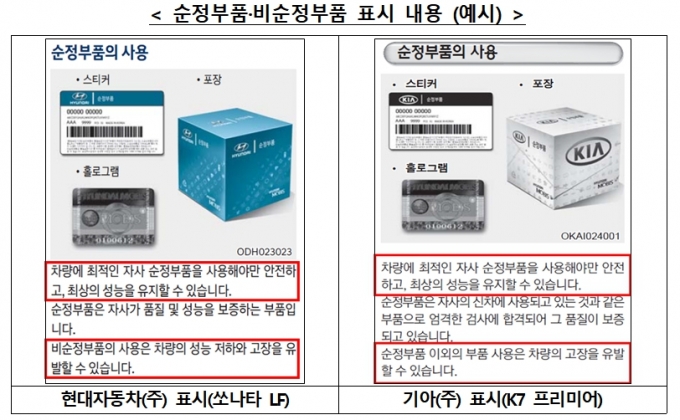 순정품 사용만을 권장한 현대자동차와 기아가 공정거래위원회 제재를 받는다. /자료=공정거래위원회