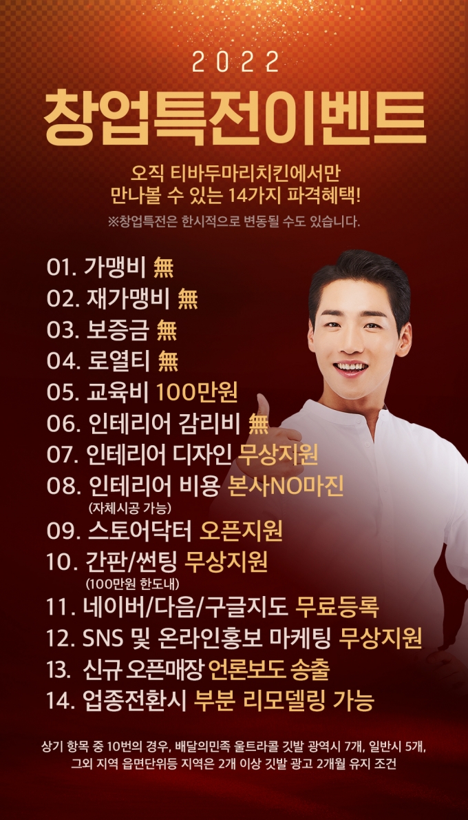 치킨 프랜차이즈, 특허받은 마늘치킨명가 티바두마리치킨이 임인년 새해를 맞이하여, 창업특전 이벤트를 진행한다. (신라외식개발 제공)