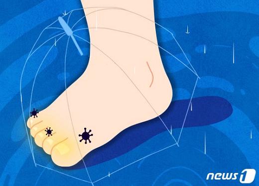 DB손해보험이 피부과 치료를 받은 환자에 지급하는 실손보험금 기준을 높이고 있다. DB손해보험은 불필요한 지출을 방지해 적자를 줄이겠다는 방침이다./그래픽=뉴스1 