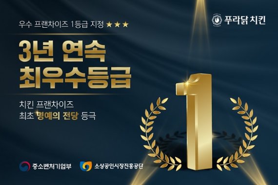 푸라닭치킨 제공