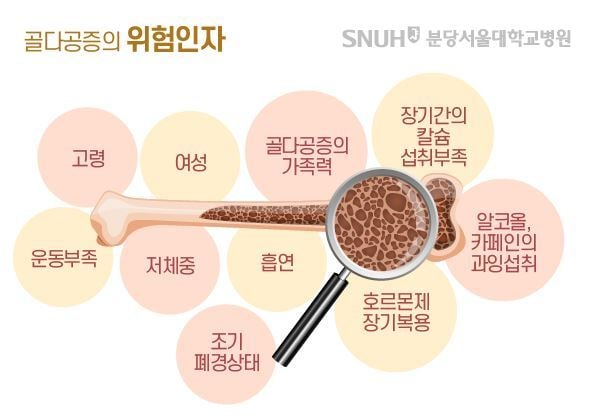 (분당서울대학교병원) © 뉴스1