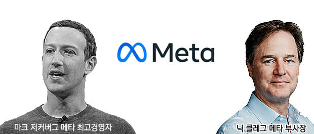 메타 홍보와 정책 업무를 맡아온 닉 클레그 회사 부사장이 사장으로 승진, 글로벌 정책 이슈를 총괄하게 된다. /사진=지디넷코리아