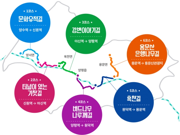 물소리길 코스. / 자료제공=양평군