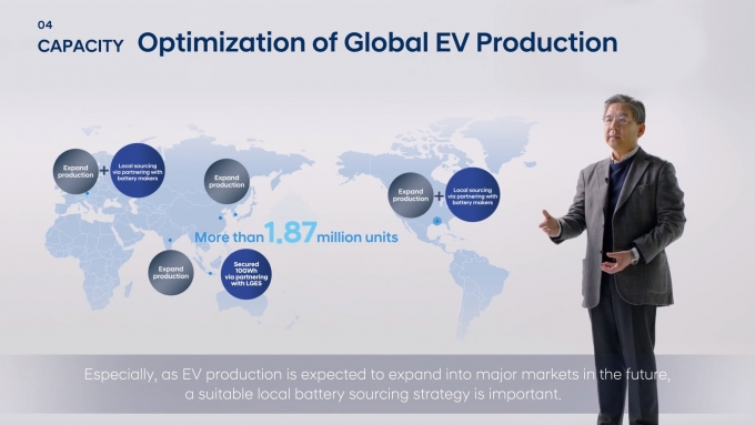  2030 ȭ  955000  17 EV ξ ϰڴٴ ǥ ߴ.     2 ¶ ä   2022 CEO κ ̡   ǥϴ . /=