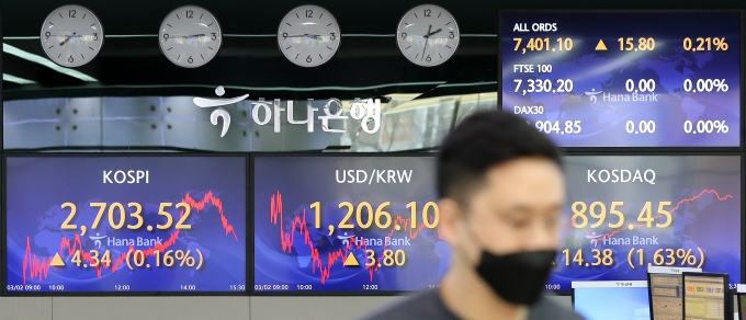 코스피가 전 거래일(2699.18) 대비 4.34포인트(0.16%) 상승한 2703.52에 거래를 마친 2일 오후 서울 중구 하나은행 본점 딜링룸에서 딜러들이 업무를 보고 있다./사진=뉴시스  