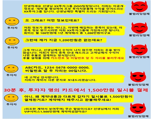 투자자의 신용카드 정보를 취득한 후 동의 없이 무단으로 요금을 결제한 불법리딩업체 사례/사진=금융감독원