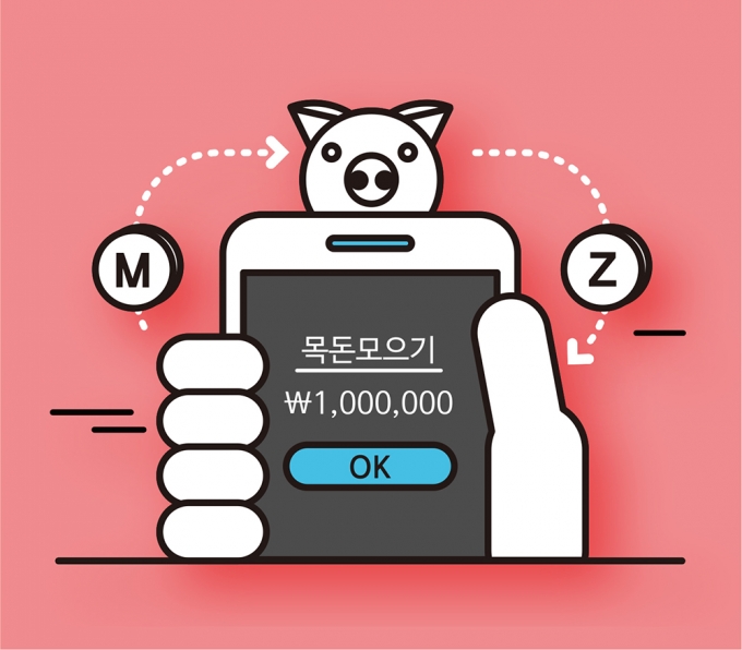 ‘욜로(행복을 위해 소비)’와 ‘탕진잼(소비하는 재미)’을 외치던 MZ(밀레니얼+Z세대) 세대가 최근 돈의 흐름을 이끌고 있다./사진=이미지투데이