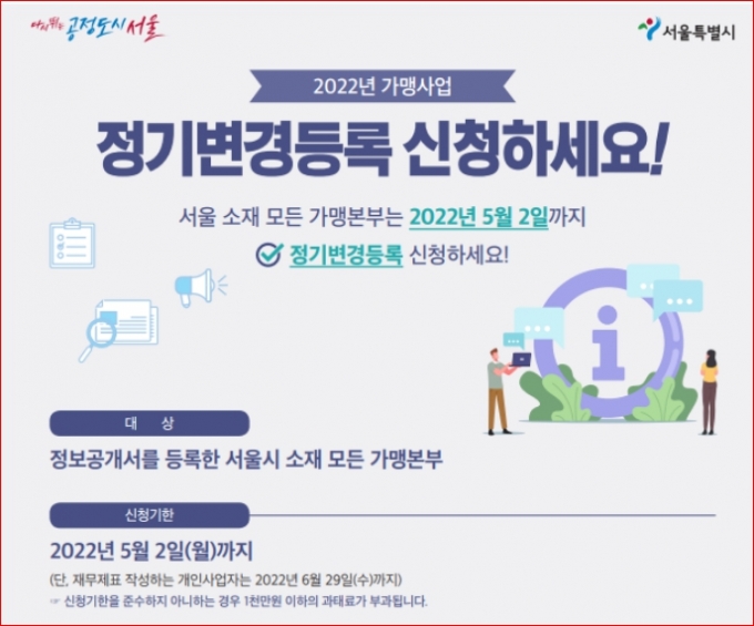 서울시가 2021.12.31 기준, 서울시에 등록된 모든 프랜차이즈 가맹본부는 5월 2일(월)까지 2021년도 사업내용에 대한 ‘정보공개서 정기변경 등록’ 신청을 완료해야 한다.(서울시 제공)