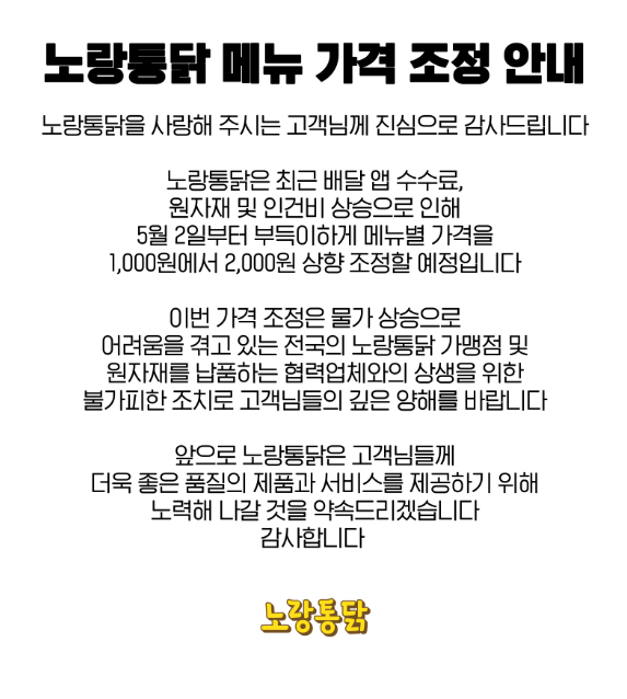 노랑통닭, 메뉴별가격 1~2천원 상향 가격인상 단행