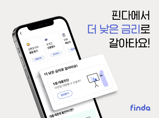 사진=핀다