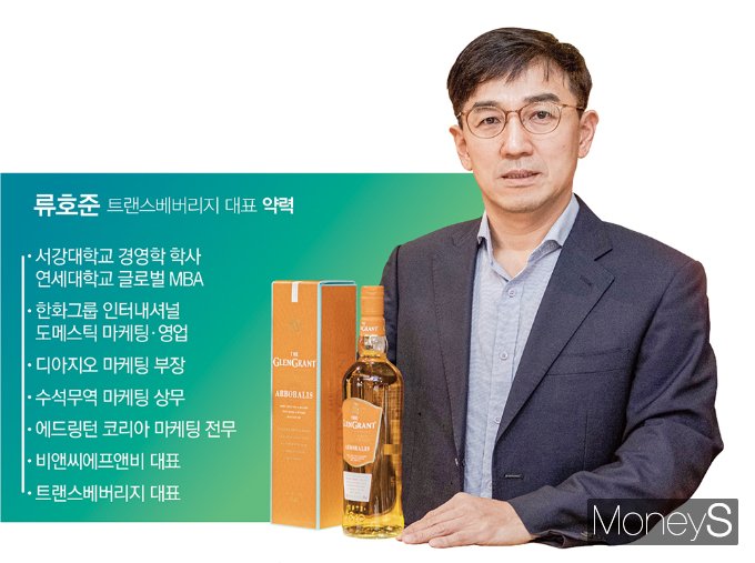류호준 트랜스베버리지 대표 약력./그래픽=김영찬 기자