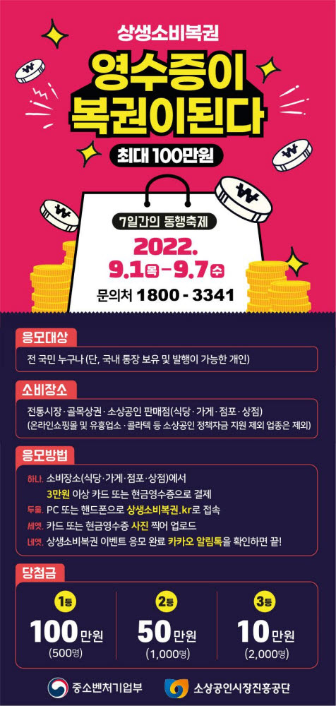3만원 결제 영수증이 최대 100만원 복권으로… 상생소비복권 이벤트