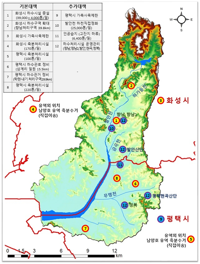 남양호 수질개선대책. / 자료제공=경기도