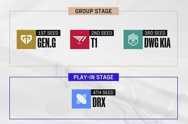 젠지 e스포츠·T1·담원 기아·DRX 등 4팀이 LCK 대표로 2022 롤드컵에 진출한다. 사진은 LCK 공식 인스타그램이 게시한 진출 팀 라인업. /사진=LCK 공식 인스타그램