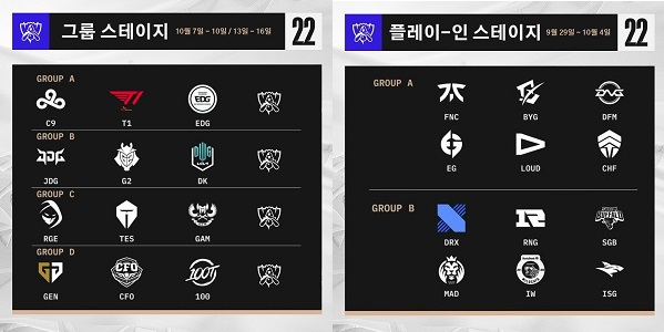 12일 오전 2022 롤 월드 챔피언십 조추첨이 진행됐다. 사진은 LCK 공식 인스타그램에 올라온 조추첨 결과 표. /사진=LCK 공식 인스타그램