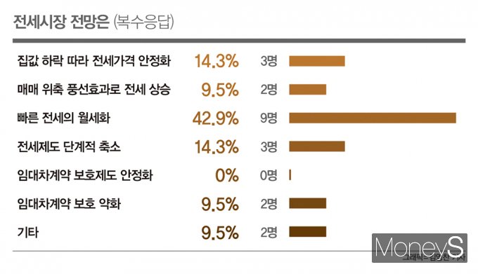 김영찬 디자인 기자