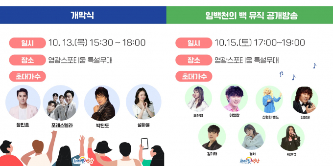 13일 오후 2시에 영광스포티움에서 '2022년 영광 e-모빌리티 엑스포'개막식을 개최한다./영광군