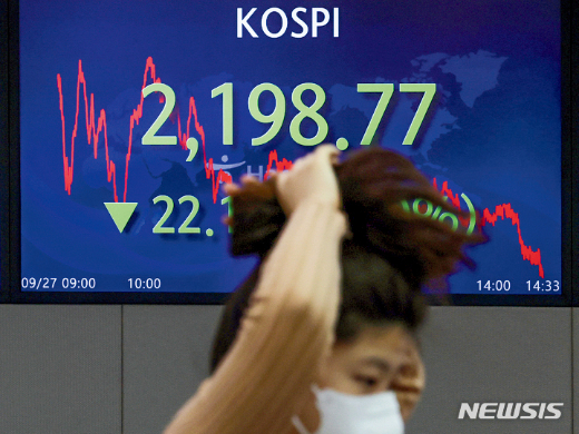 코스피지수가 지난달 27일 2년2개월 만에 장중 2200선 아래로 내려갔다. /사진=뉴시스