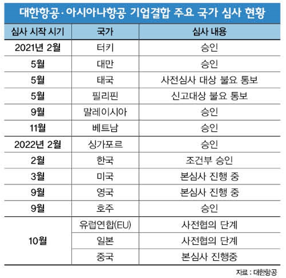 /디자인=이강준 기자