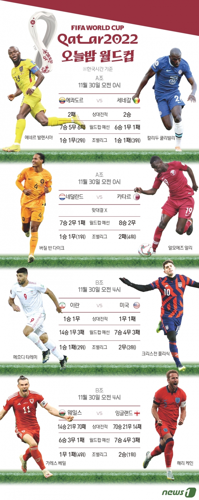 ⓒ News1 김초희 디자이너