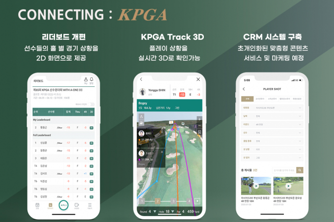KPGA가 통합 마케팅 플랫폼 구축을 위한 CONNECTING KPGA 사업을 진행 중이다. /사진=  KPGA 