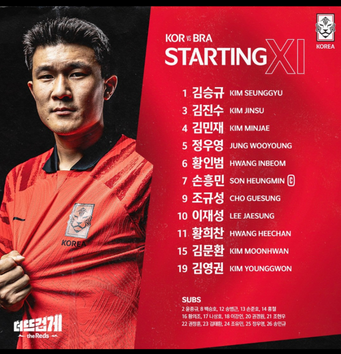 한국 축구대표팀이 6일 오전(한국시각) 브라질과의 2022 국제축구연맹(FIFA) 카타르월드컵 16강전을 앞두고 선발명단을 공개했다. /사진=대한축구협회 공식 인스타그램