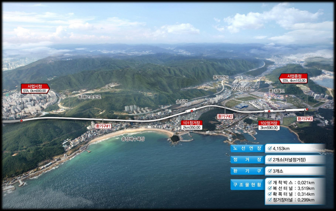 오시리아선 조감도/사진=부산시