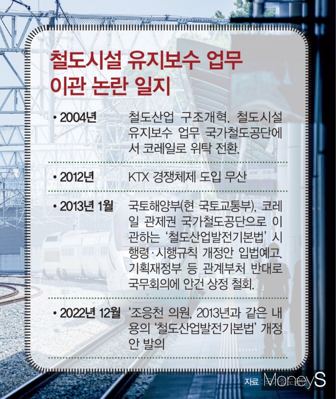 그래픽=이강준 디자인 기자