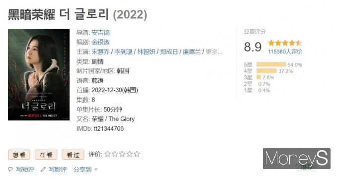 중국 리뷰 사이트에 올라온 '더 글로리' 평점은 8.9점이다. 10일 오전 기준 11만5360명이 평점에 참여했다. /사진=더우반 캡처