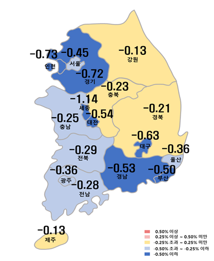시도별 아파트 매매가격지수 변동률/사진제공=한국부동산원