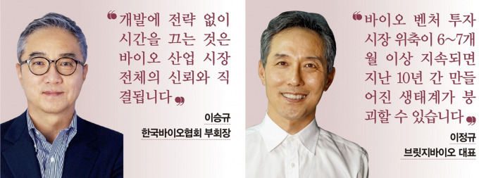 이승규 한국바이오협회 부회장(왼쪽)과 이정규 브릿지바이오 대표가 바이오 업계의 상황을 짚었다. /그래픽=김은옥 기자